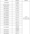 宁夏华体会app官方在线入口信息网 